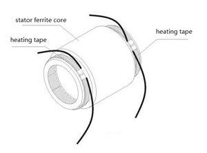demonstration of heating tape installed on motors